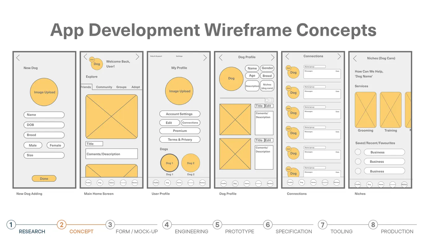 kofetch app layout development